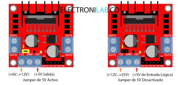 L298N_power_Electronilab